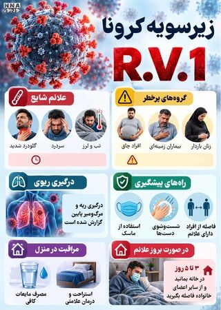 نوراینفو/زیرسویه جدید کرونا (R.V.1) با علائم شدید و درگیری ریوی 