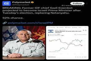 תחזית שנויה במחלוקת באתר הימורים: איזנקוט מוביל את המירוץ לנתניהו?