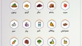 نوراینفو / چه غذاهایی برای مقابله با آلودگی هوا بخوریم؟