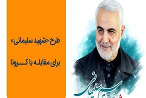 شناخت قوت و ضعف طرح شهید سلیمانی با نظر مردم