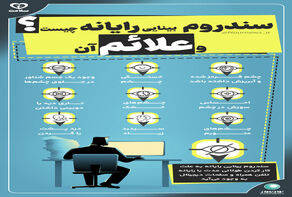 اینفوگرافی: سندروم بینایی رایانه