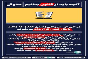 آنچه باید از قانون بدانیم