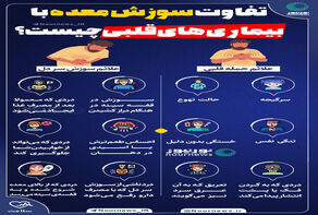 تفاوت سوزش معده با بیماری‌های قلبی چیست؟