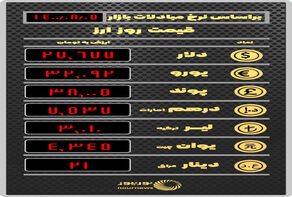 آخرین نرخ ارز در بازار امروز