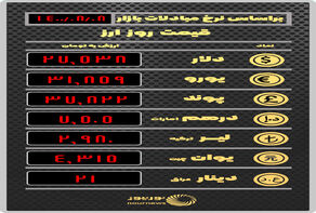 آخرین قیمت ارز در صرافی‌ها