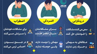 اینفوگرافی: تفاوت درونگرایی، افسردگی و اضطراب