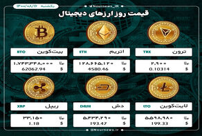 جدیدترین قیمت رمزارزها در بازار جهانی