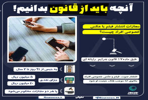 مجازات انتشار فیلم و عکس خصوصی افراد چیست؟