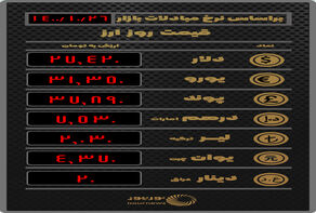 جدیدترین نرخ ارز