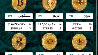 جدیدترین قیمت رمزارزهای مشهور