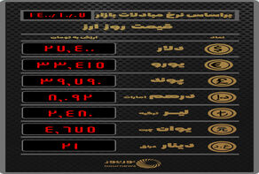 جدیدترین نرخ ارز در صرافی‌ها