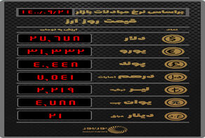 جدیدترین نرخ ارز در صرافی‌ها