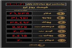 جدیدترین نرخ ارز