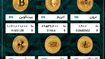 جدیدترین قیمت رمزارزهای مشهور