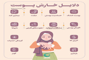 دلایل خارش پوست