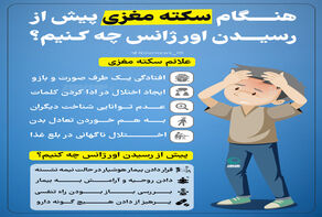 هنگام سکته مغزی پیش از رسیدن اورژانس چه کنیم؟