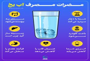 مضرات مصرف آب یخ