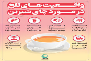 واقعیت‌های تلخ در مورد چای شیرین