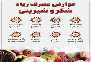 عوارض مصرف زیاد شکر و شیرینی