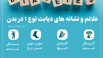 علائم و نشانه‌های دیابت نوع 1 در بدن