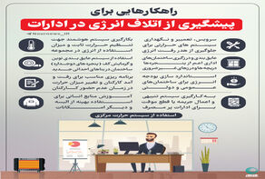 راهکارهایی برای پیشگیری از اتلاف انرژی در ادارات