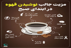 مزیت جالب نوشیدن قهوه در ابتدای صبح