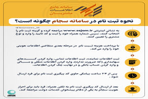 نحوه ثبت‌نام در سامانه سجام چگونه است؟