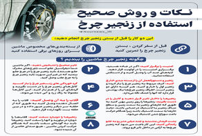نکات و روش صحیح استفاده از زنجیر چرخ