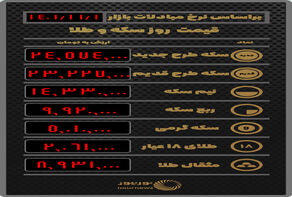 قیمت روز سکه و طلا