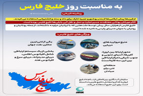 روز خلیج فارس
