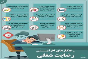 راهکارهای افزایش رضایت شغلی