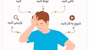 نوراینفو | چطور ذهن خود را مرتب کنیم؟