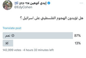 استطلاع رأي: 87 بالمائة من المشاركين يؤيدون 