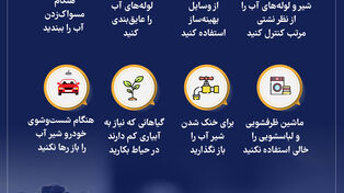 نوراینفو | چگونه مصرف آب را کاهش دهیم؟