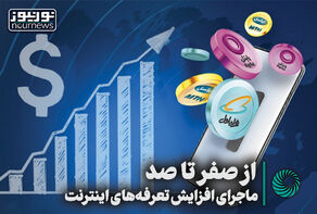 از صفر تا صد ماجرای افزایش تعرفه‌های اینترنت +فیلم