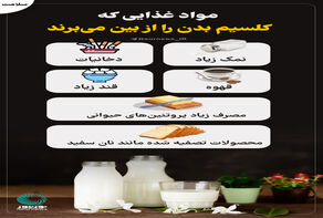 موادغذایی که کلسیم بدن را از بین می‌برند