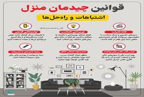 نوراینفو | قوانین چیدمان منزل؛ اشتباهات و راه‌حل