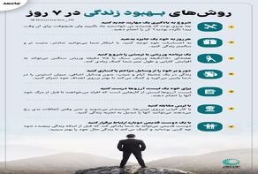 نوراینفو | روش های بهبود زندگی در هفت روز