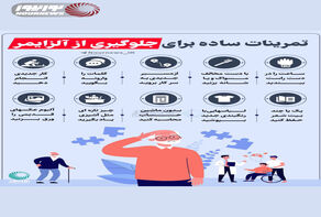 نوراینفو | تمرینات ساده برای جلوگیری از آلزایمر