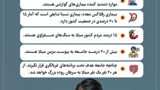 نوراینفو | شایع‌ترین بیماری‌های گوارشی در کشور
