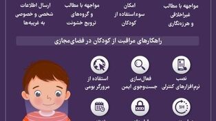 نوراینفو | کودکان و فضای مجازی