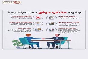 نوراینفو | چگونه مذاکره موفق داشته باشیم ؟