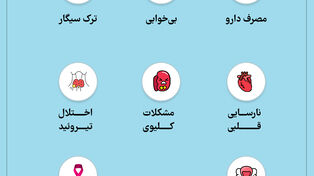 نوراینفو | 8 دلیل افزایش وزن غیرارادی