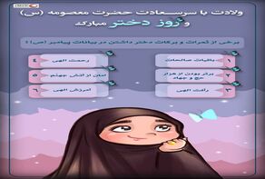 نوراینفو | ولادت با سر سعادت حضرت معصومه (ع) و روز دختر مبارک