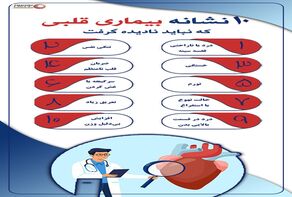 نوراینفو | 10 نشانه بیماری قلبی که نباید نادیده گرفت