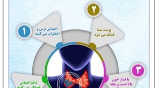 نوراینفو | این علائم یعنی تیروئید شما درست کار نمیکند!