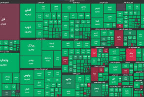 بورس با 1500واحد مثبت شد