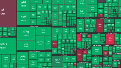 بورس با 1500واحد مثبت شد