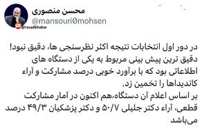 منصوری: در نظرسنجی ها آرای جلیلی 50.7 است