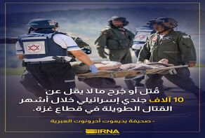 مقتل وجرح 10 آلاف جندي صهيوني في الأشهر الأخيرة